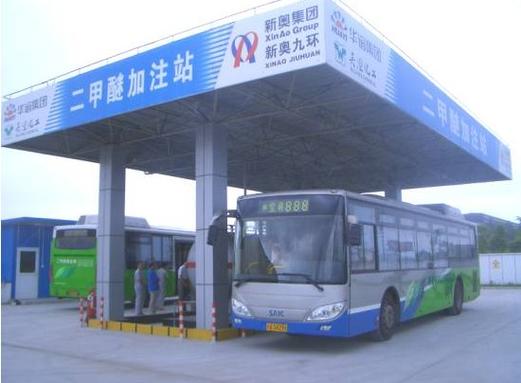 二甲醚是什么 二甲醚是什么